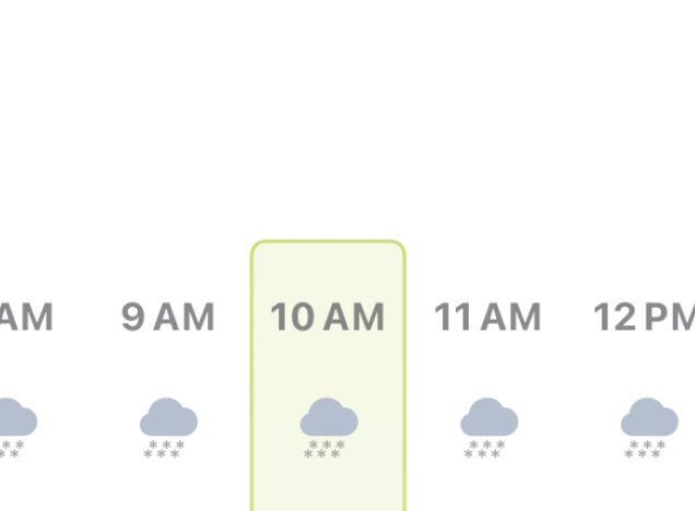 Accurate hourly forecast